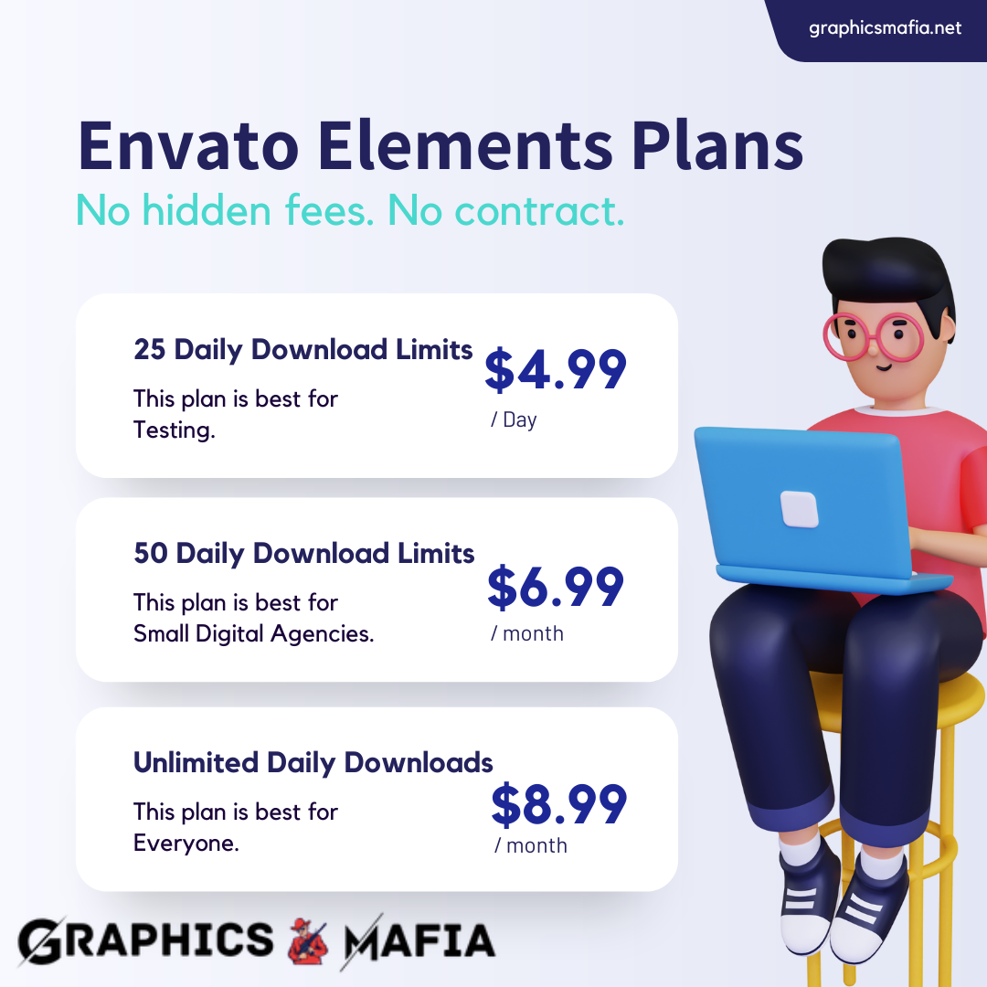 Envato elements group buy